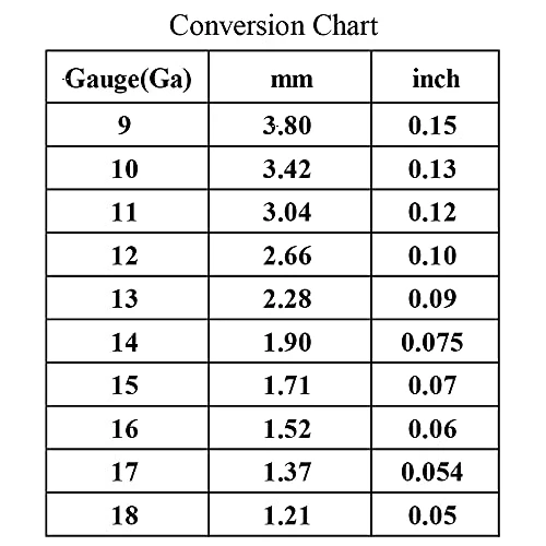 Cheapest π 500pcs Hardware Nails, 1 Inch Nickel Plated Hanging Nails, Wall Nails For Picture Hanging, Wood Nails, Wire Nails, Small Nails (1 In) βοΈ 4 Cheapest π 500pcs Hardware Nails, 1 Inch Nickel Plated Hanging Nails, Wall Nails For Picture Hanging, Wood Nails, Wire Nails, Small Nails (1 In) βοΈ - Image 4