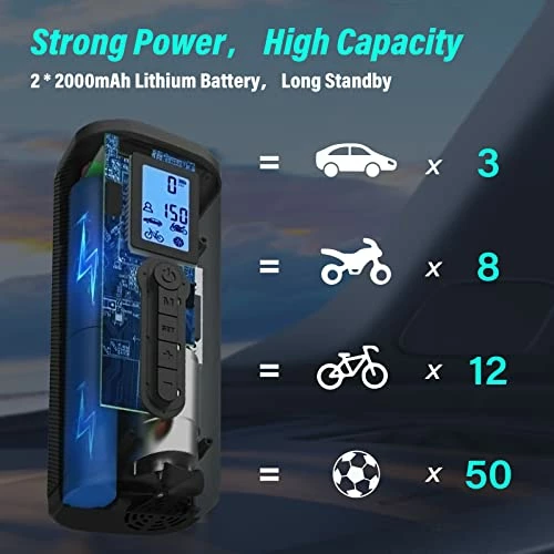 Buy ✨ 150 PSI Tire Inflator Portable Air Compressor Bicycle Pump With Digital Pressure Gauge LED Light Mini Rechargeable Tire Pump Electric Air Pump For Car Bike Motorcycle Balls Dark Gray 🥰 2 Buy ✨ 150 PSI Tire Inflator Portable Air Compressor Bicycle Pump With Digital Pressure Gauge LED Light Mini Rechargeable Tire Pump Electric Air Pump For Car Bike Motorcycle Balls Dark Gray 🥰 - Image 2