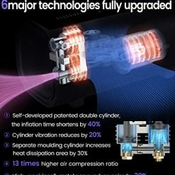 Best Pirce 🎁 Cordless Tire Inflator Portable Air Compressor Air Pump For Car Tires,Tire Pump Battery Powered, Dual Cylinder 2X Inflation,tire Pressure Gauge With 8.3Inch Digital Screen For Bicycle/Pickup/SUV A22-wd-ac 🥰 -Air Powered Tools Sales 51LCJ97R8RL